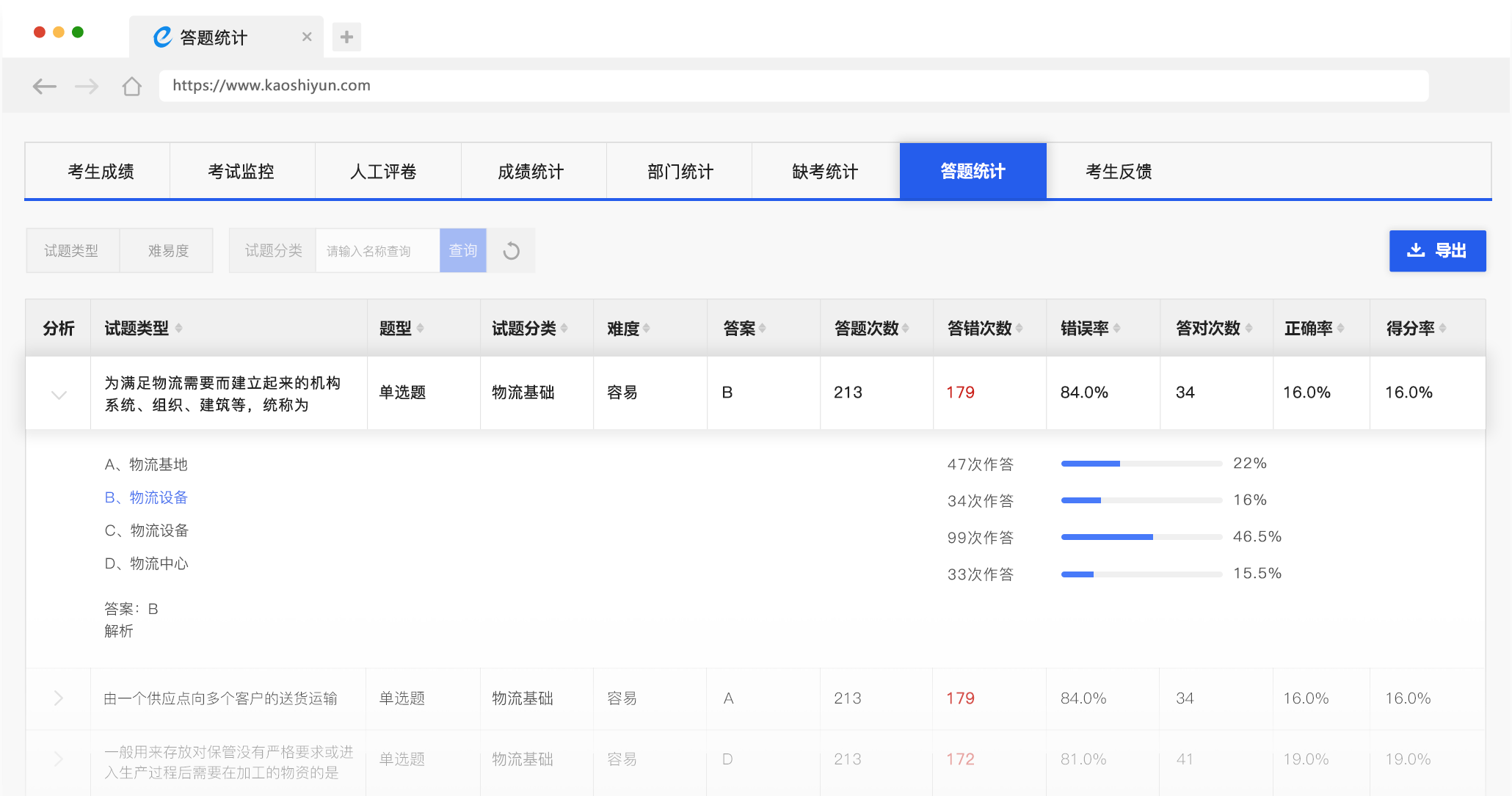 答題統計
