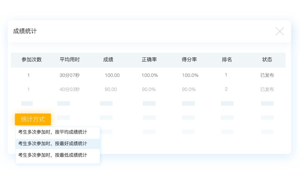 成績(jī)統(tǒng)計(jì)