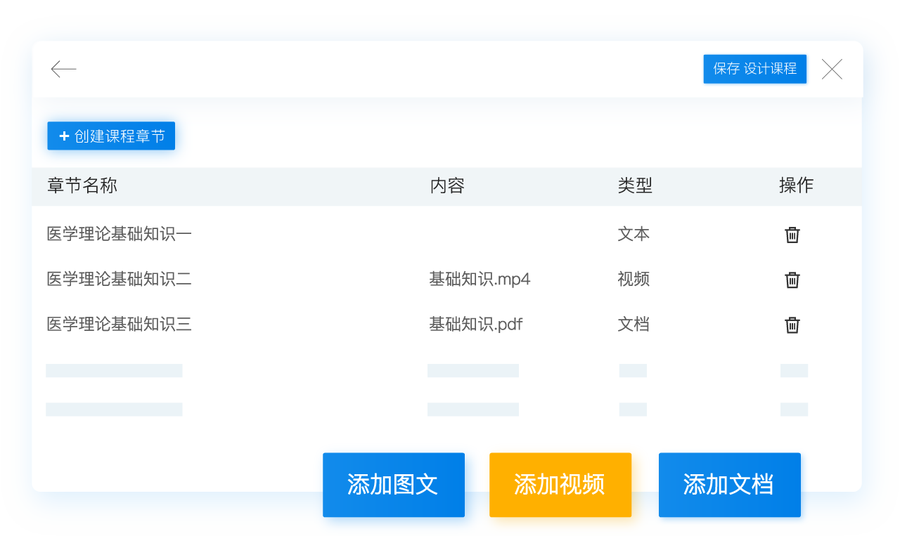 在線課程制作