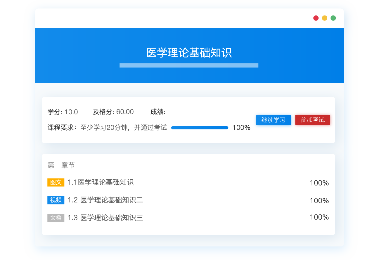學(xué)習(xí)軌跡