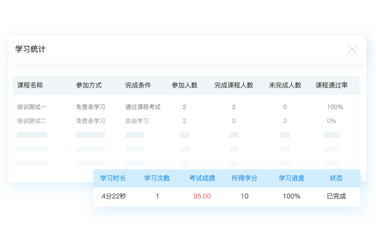 學(xué)習(xí)報(bào)表