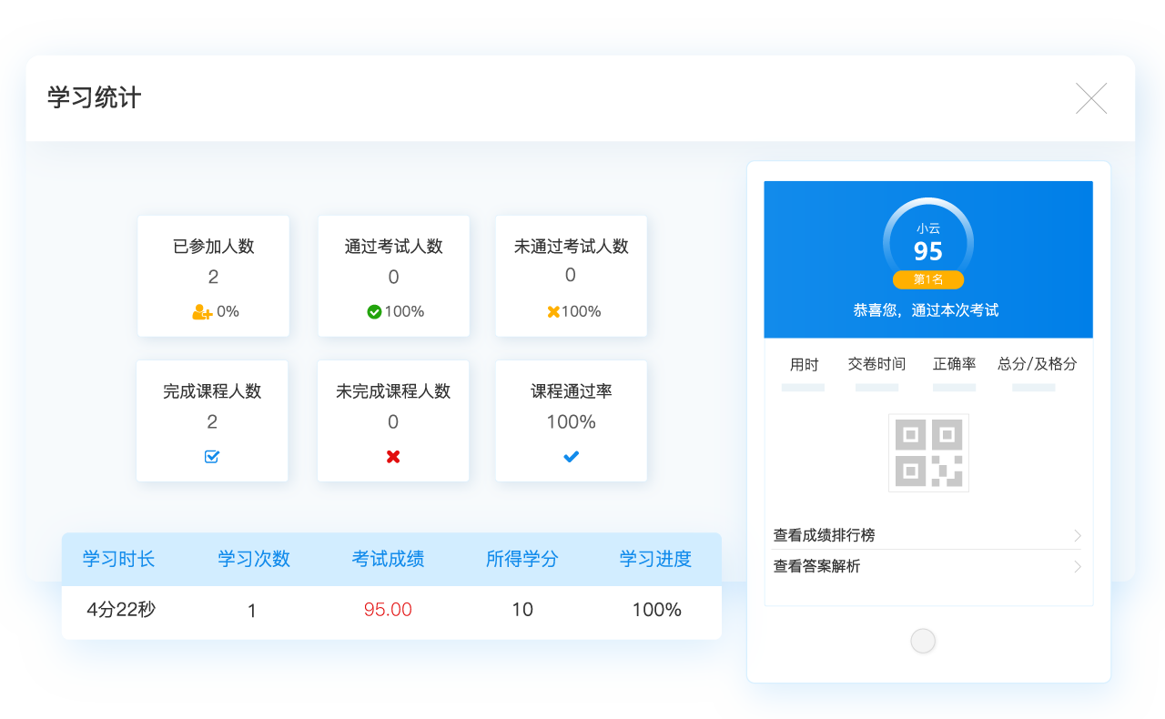 考試培訓(xùn)報(bào)表