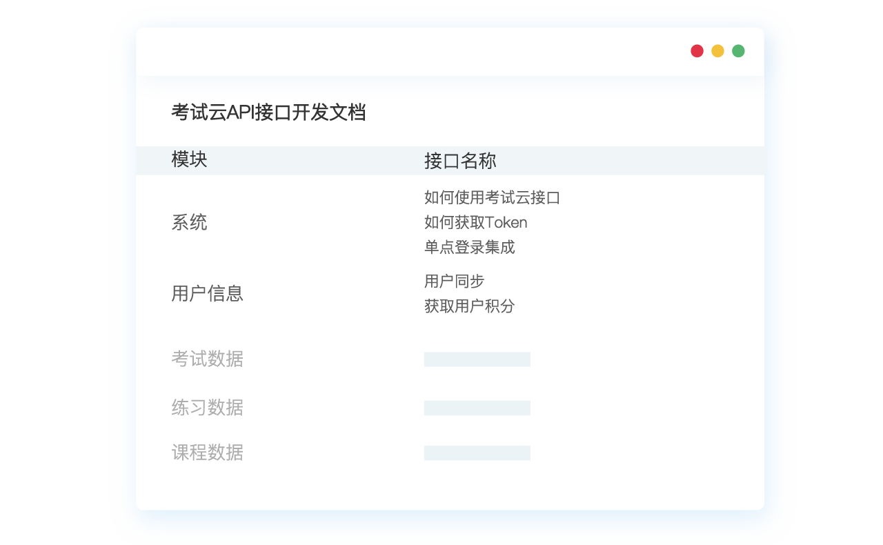 AI考試,智能考試