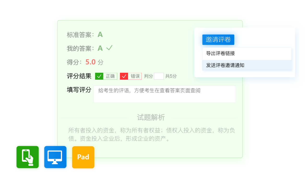 人工評(píng)卷,手工閱卷