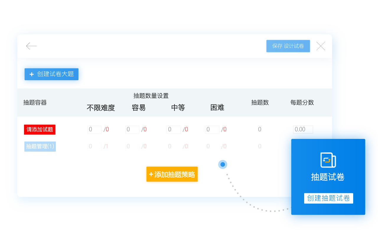 如何設計試卷