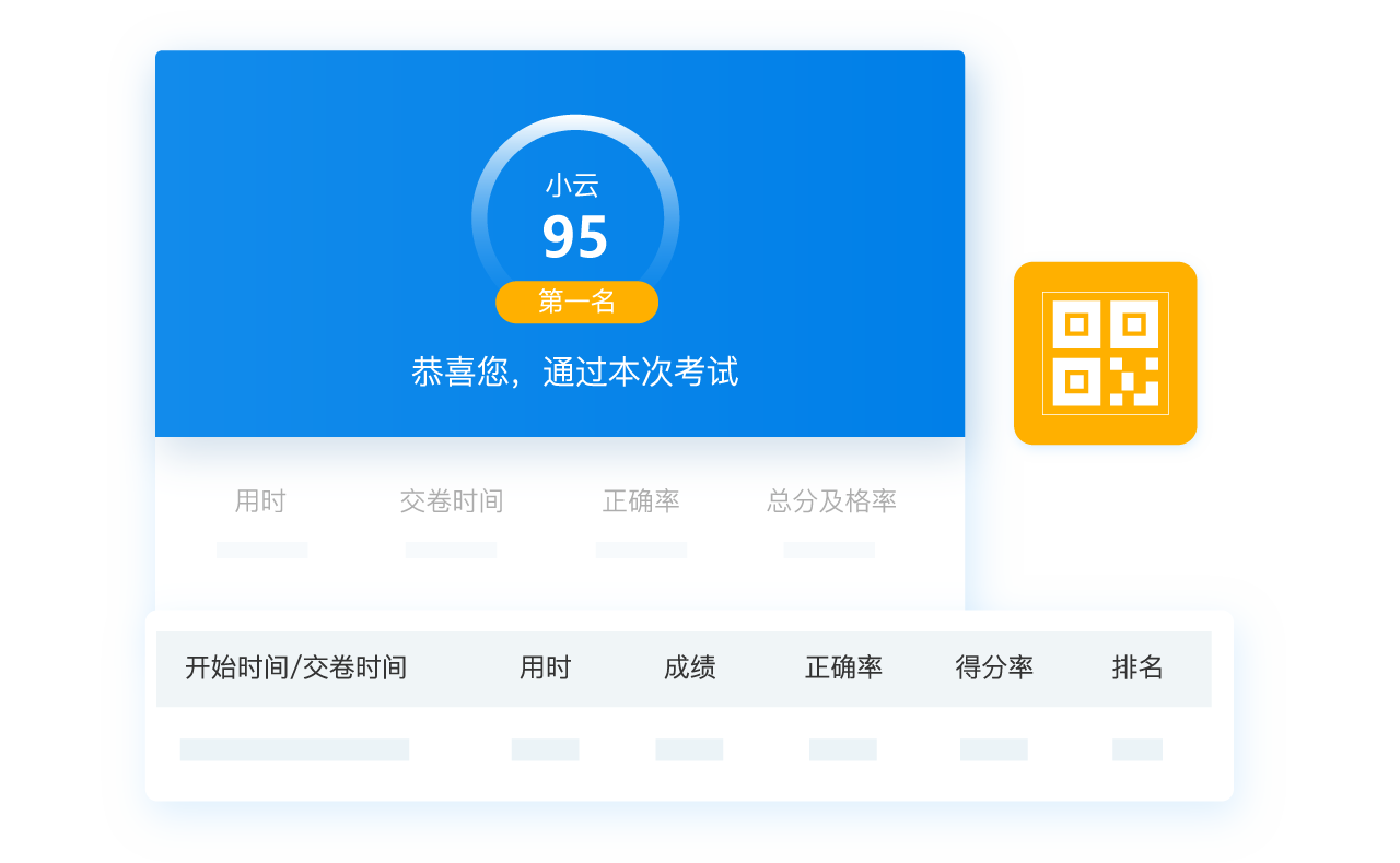 有獎答題