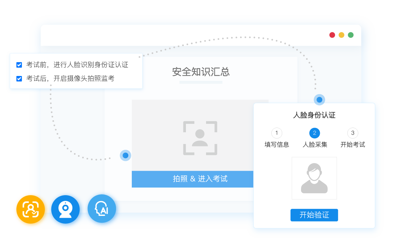 人臉識別考試